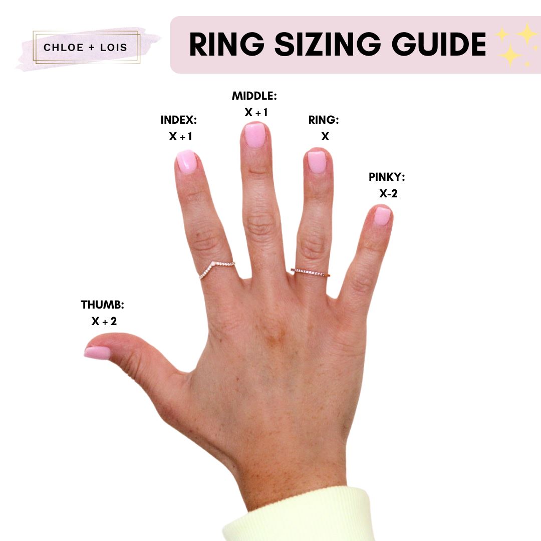 How to Pick the Perfect Size Ring For Every Finger! – Chloe + Lois