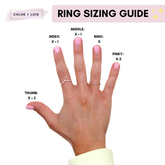 How to Pick the Perfect Size Ring For Every Finger!