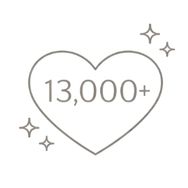 13,000 Happy Customers and Counting!